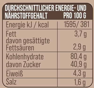 Kikis Schoko Biskuitboden - Backmischung - von Kikis Kitchen - Nur €4.50! Bestelle jetzt Kikis Kitchen
